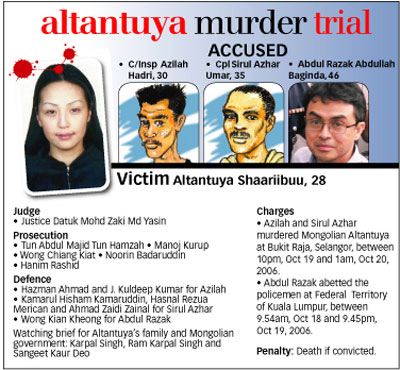 Altantuya murder trial: "No one seems to be telling the truth..."